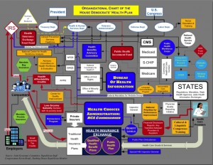 boehnerchart boehnerchart
